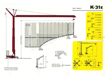 Tårnkran Krøll K31E: billede 1