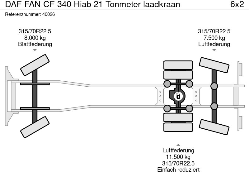 Affaldsmaskine DAF FAN CF 340 Hiab 21 Tonmeter laadkraan: billede 8